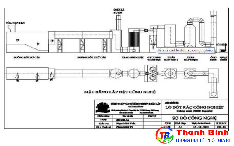 Bản vẽ CAD lò đốt rác thải công nghiệp
