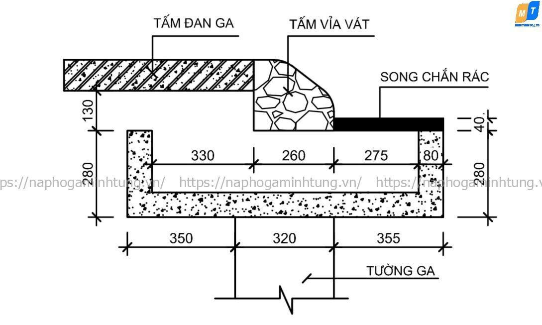 Cách lắp đặt song chắn rác