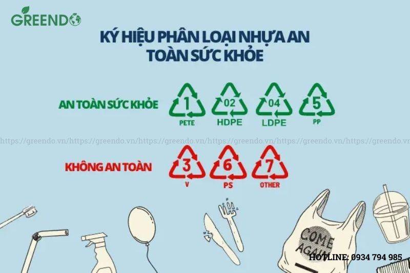 Cách lựa chọn các loại nhựa an toàn để sử dụng