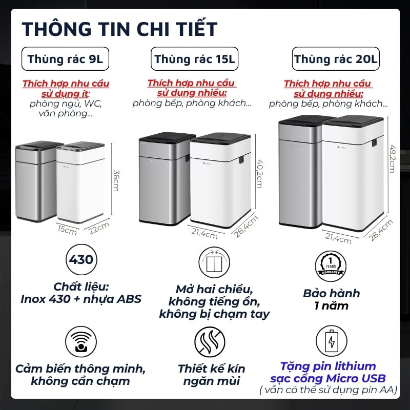Cận cảnh cơ chế nắp đóng mở êm ái của thùng rác thông minh DandiHome, chống mùi hiệu quả cho gia đình.