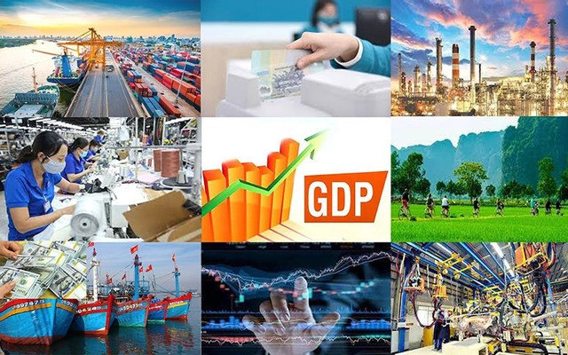 Đồ thị GDP và môi trường