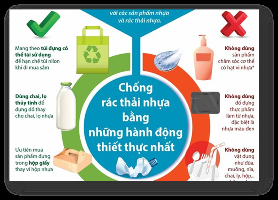 Giải pháp thay thế rác thải nhựa