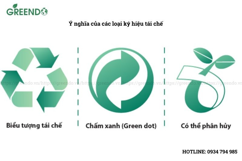 Ký hiệu tái chế trên đồ nhựa
