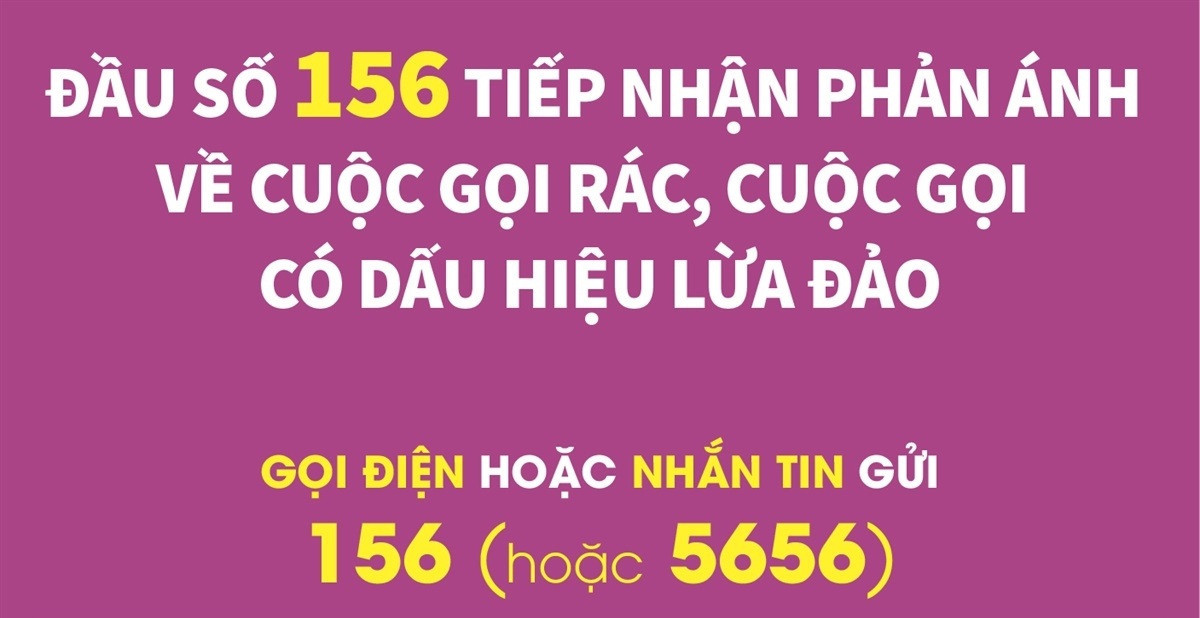Minh họa các loại hình lừa đảo phổ biến qua điện thoại và mạng xã hội
