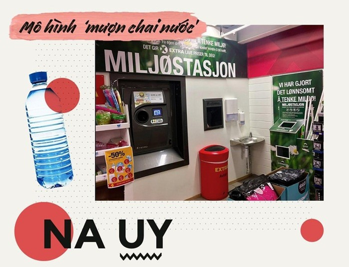 Mô hình đặt cọc hoàn trả "mượn chai nước" tại Na Uy