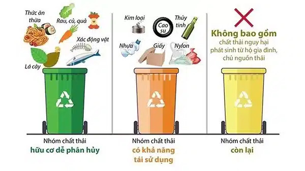 Người dân chủ động phân loại rác thải tại nguồn