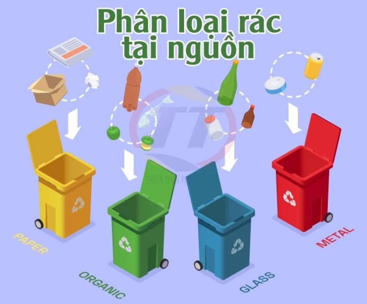 Người dân thực hiện phân loại rác thải rắn ngay tại nguồn, đóng góp vào công tác bảo vệ môi trường và tái chế rác thải hiệu quả.