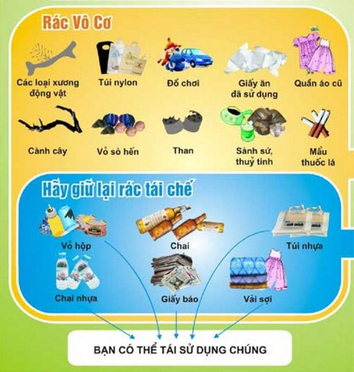 phân loại rác thải vô cơ tại nguồn