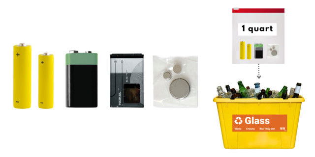Pin các loại, từ pin tiểu đến pin sạc, cần được xử lý đặc biệt như một dạng rác tái chế nguy hại.