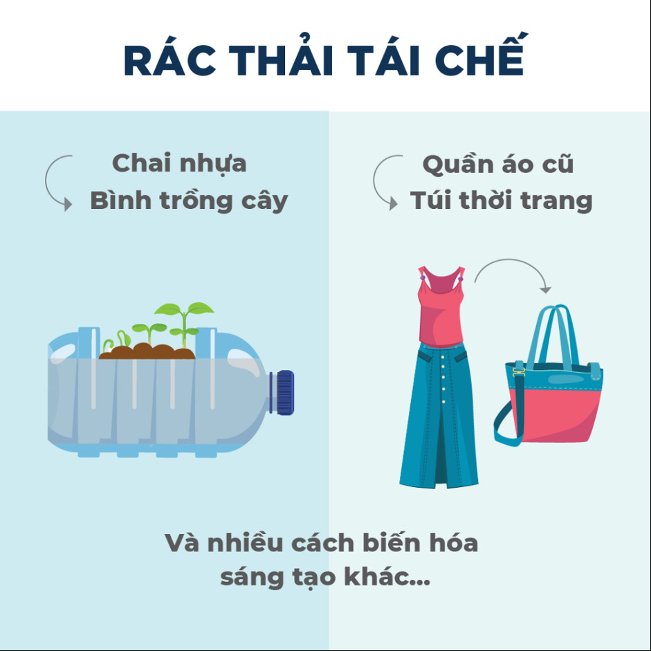 Sáng tạo từ vật liệu tái chế