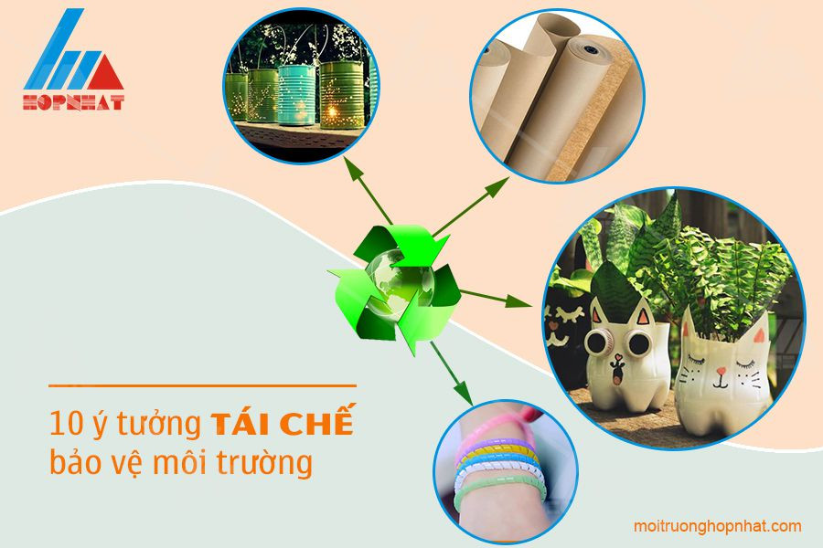 Tái chế bảo vệ môi trường