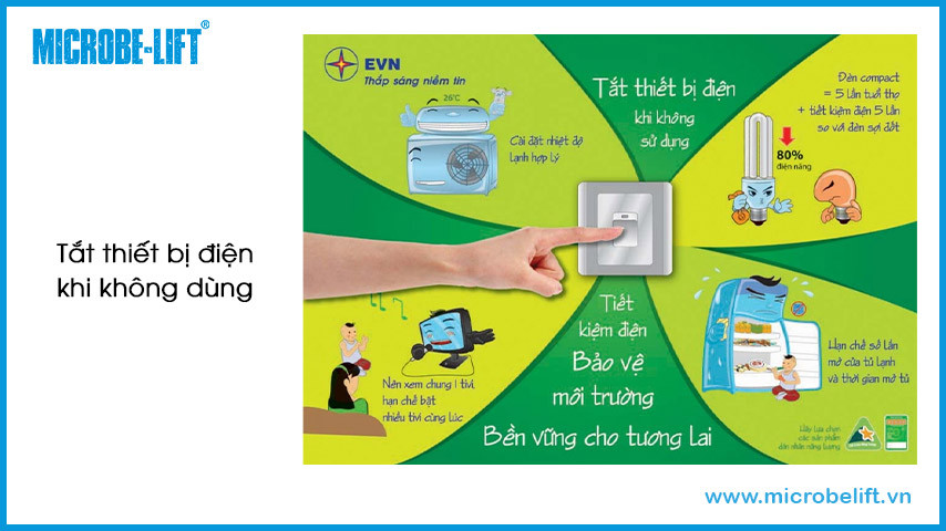 Tắt thiết bị điện khi không dùng giúp tiết kiệm năng lượng đáng kể.