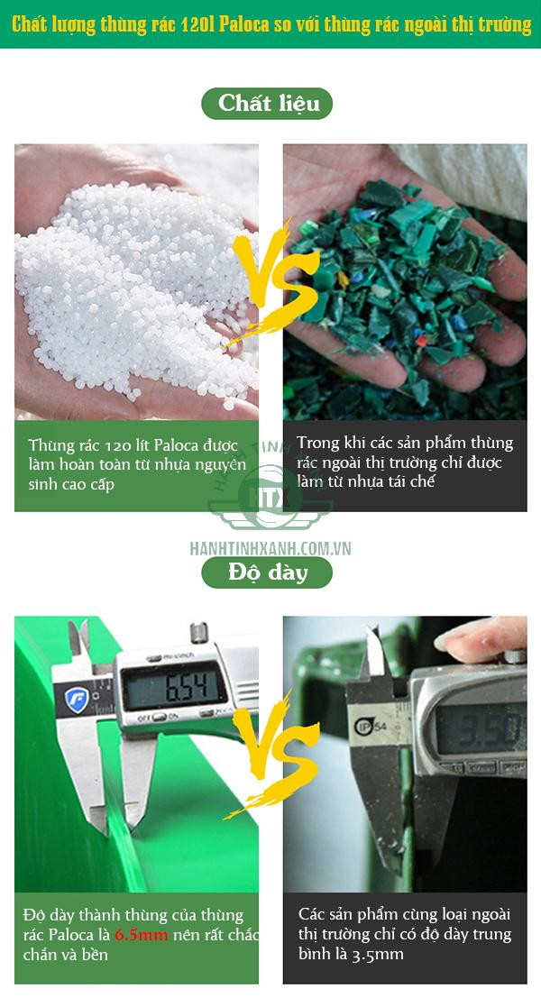 Thùng rác 120 lít với nhiều màu sắc hỗ trợ phân loại rác thải tại nguồn