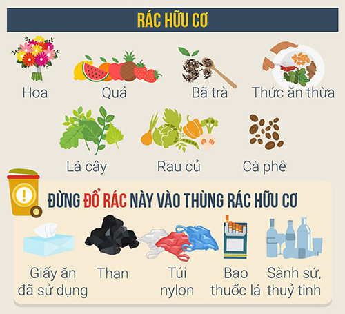 Thùng rác màu đỏ chứa rác thải hữu cơ dễ phân hủy