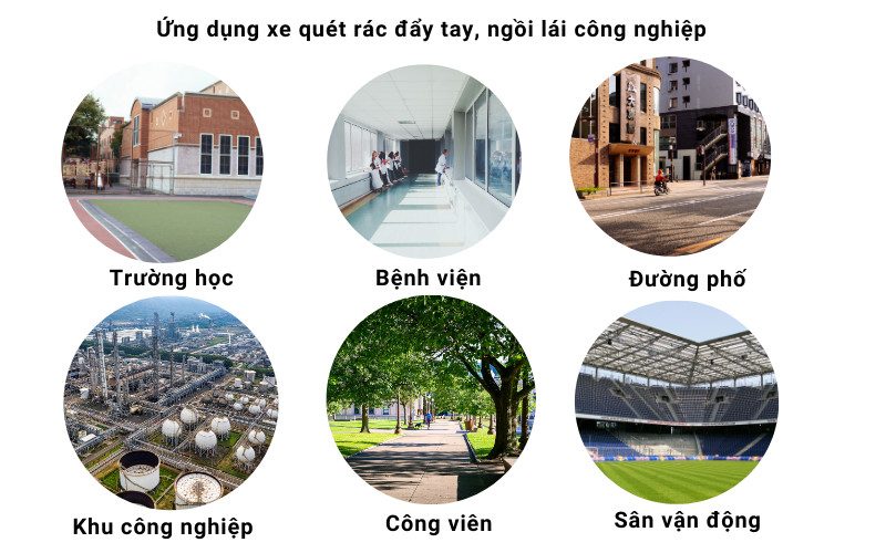Xe quét rác công nghiệp đẩy tay phù hợp cho các khu vực nhỏ và trung bình